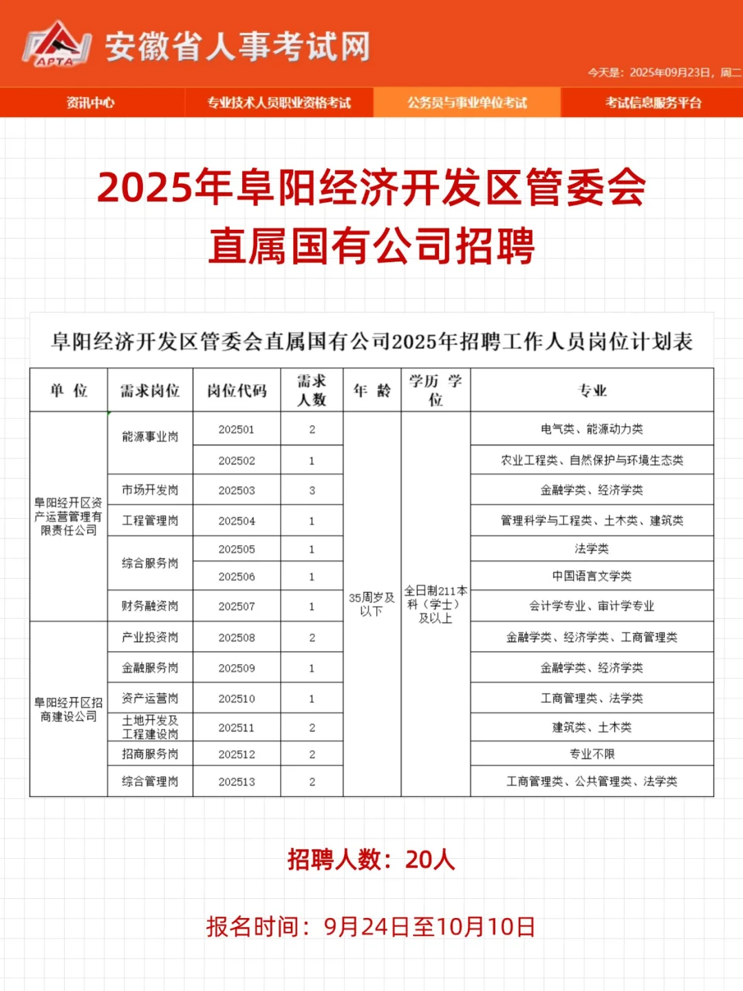 招20人！2025年阜阳经济开发区管委会招聘