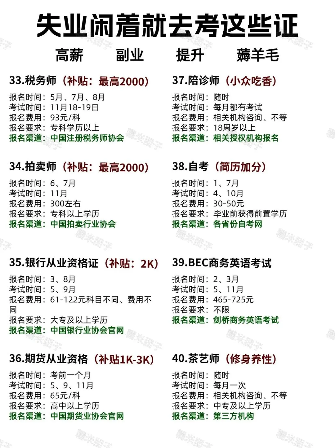 女生失业闲着就去考这些证，别摆烂|||