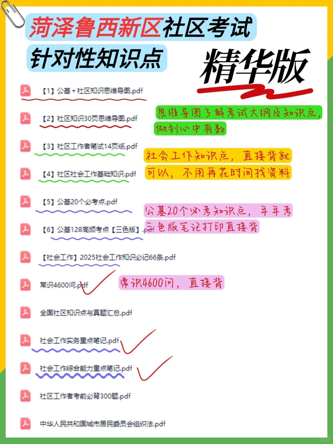 提醒下，考菏泽鲁西新区社区招聘的人，背吧，