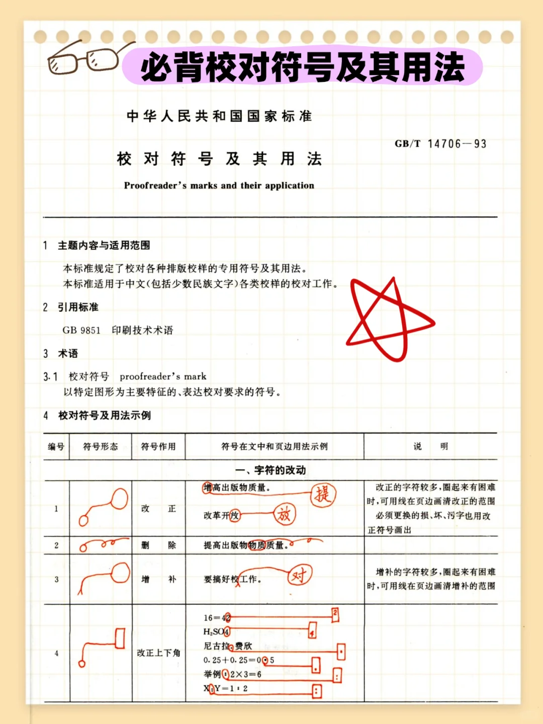 9.13出版考试，预侧卷已出，3天背完150分