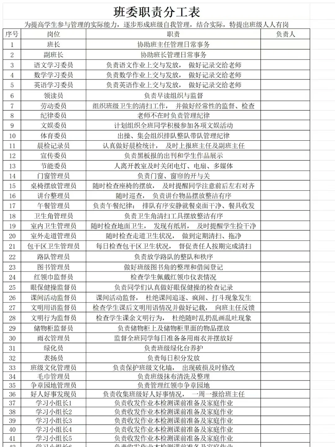 45个娃👶人人有岗 全员班干部 （低年级）