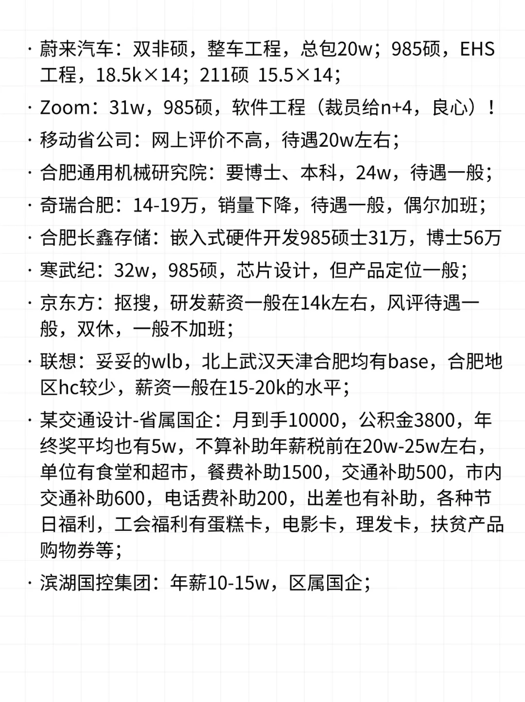 安徽合肥企业薪资待遇汇总！