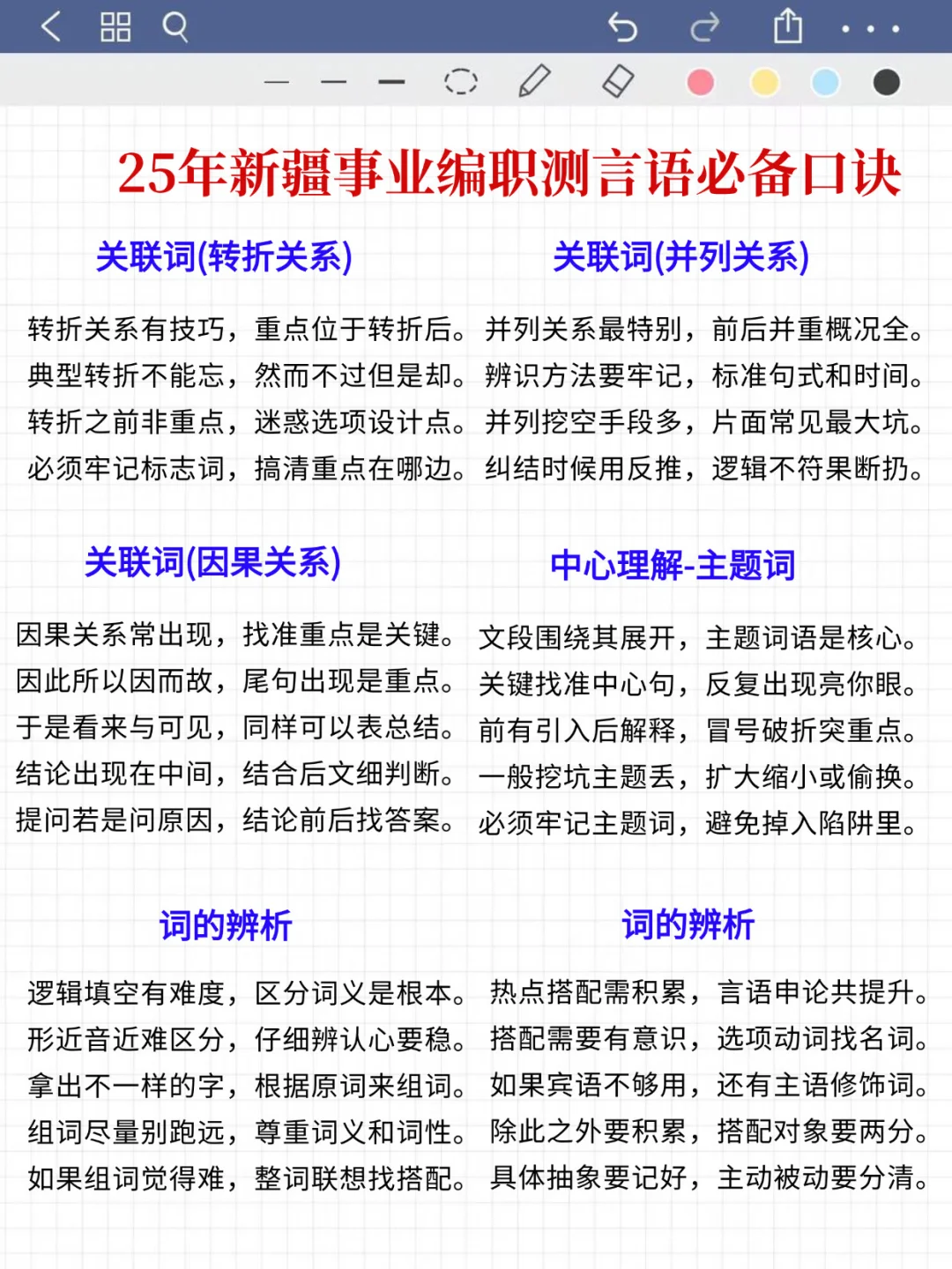 提醒一下，下下周六参加新疆事业编的人