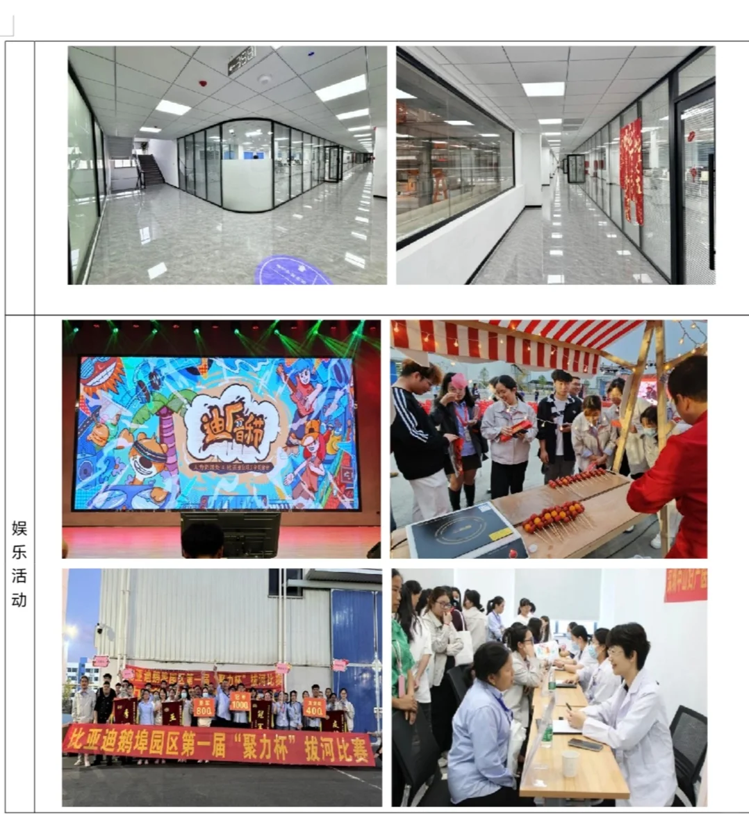 超4000+岗位！比亚迪10月高薪急聘！