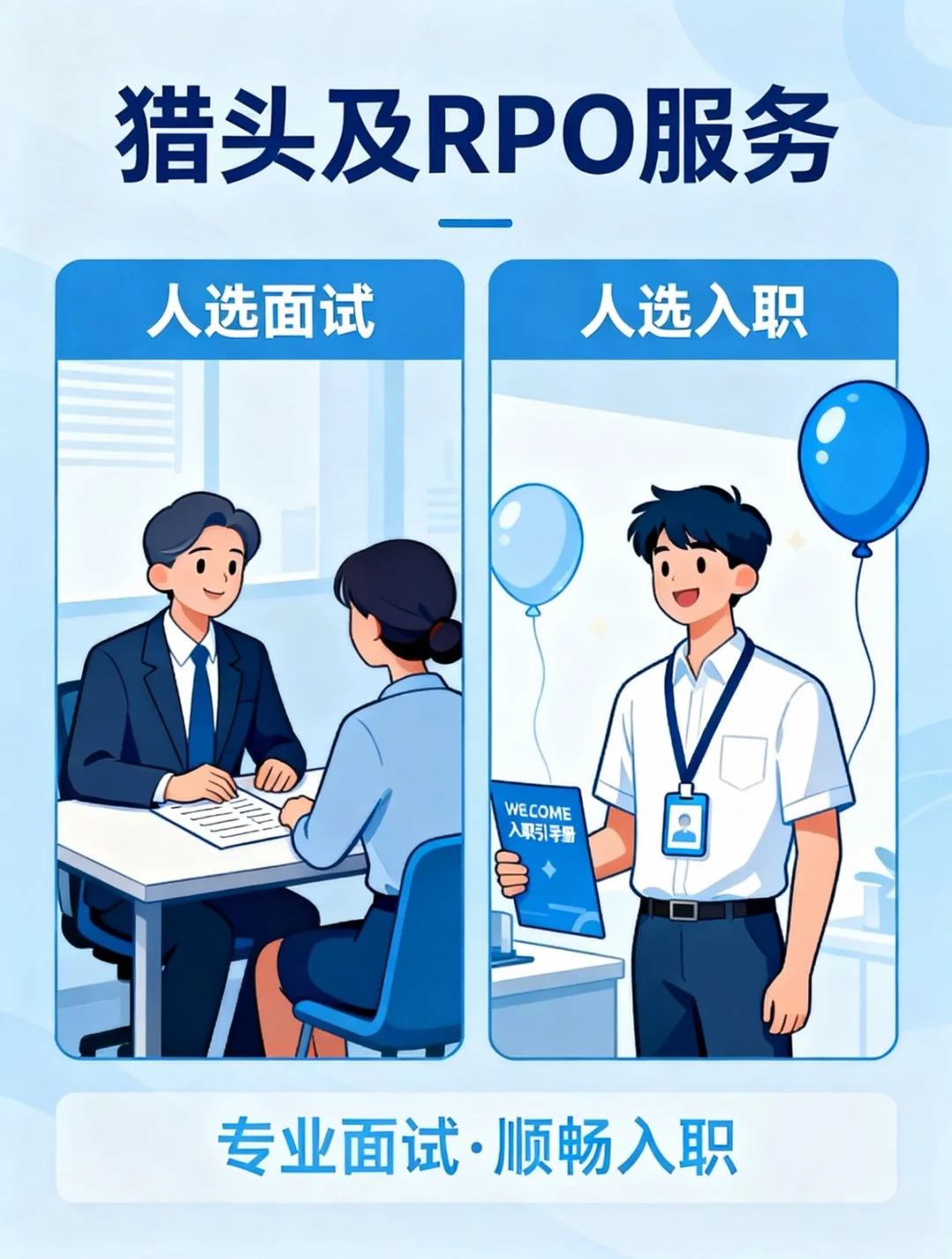 中高端人才招聘怕踩坑？