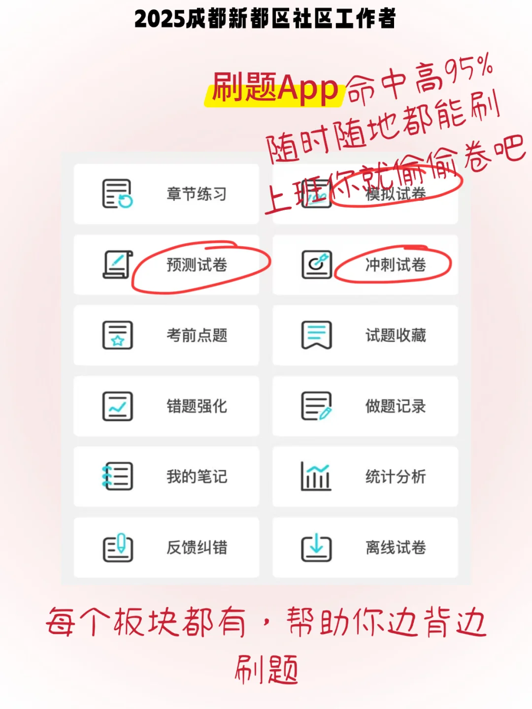 25成都新都区社区工作者，大概率考这些