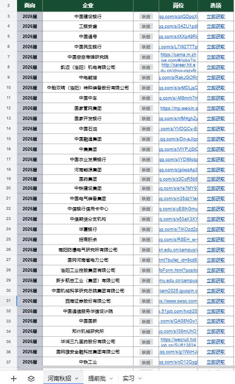 投完这些河南秋招，直接坐等offer啦~
