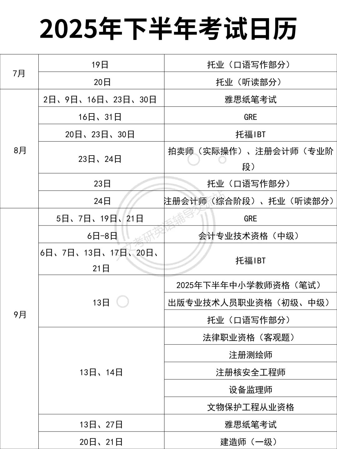 2025年下半年考试日历！建议码住！
