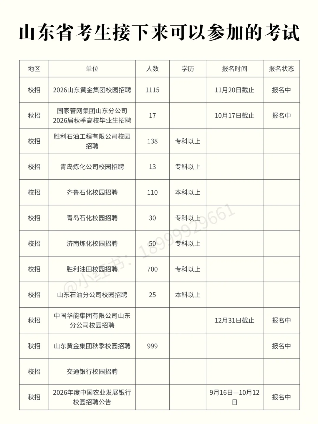 山东考生近期可以参加的考试【10.10】
