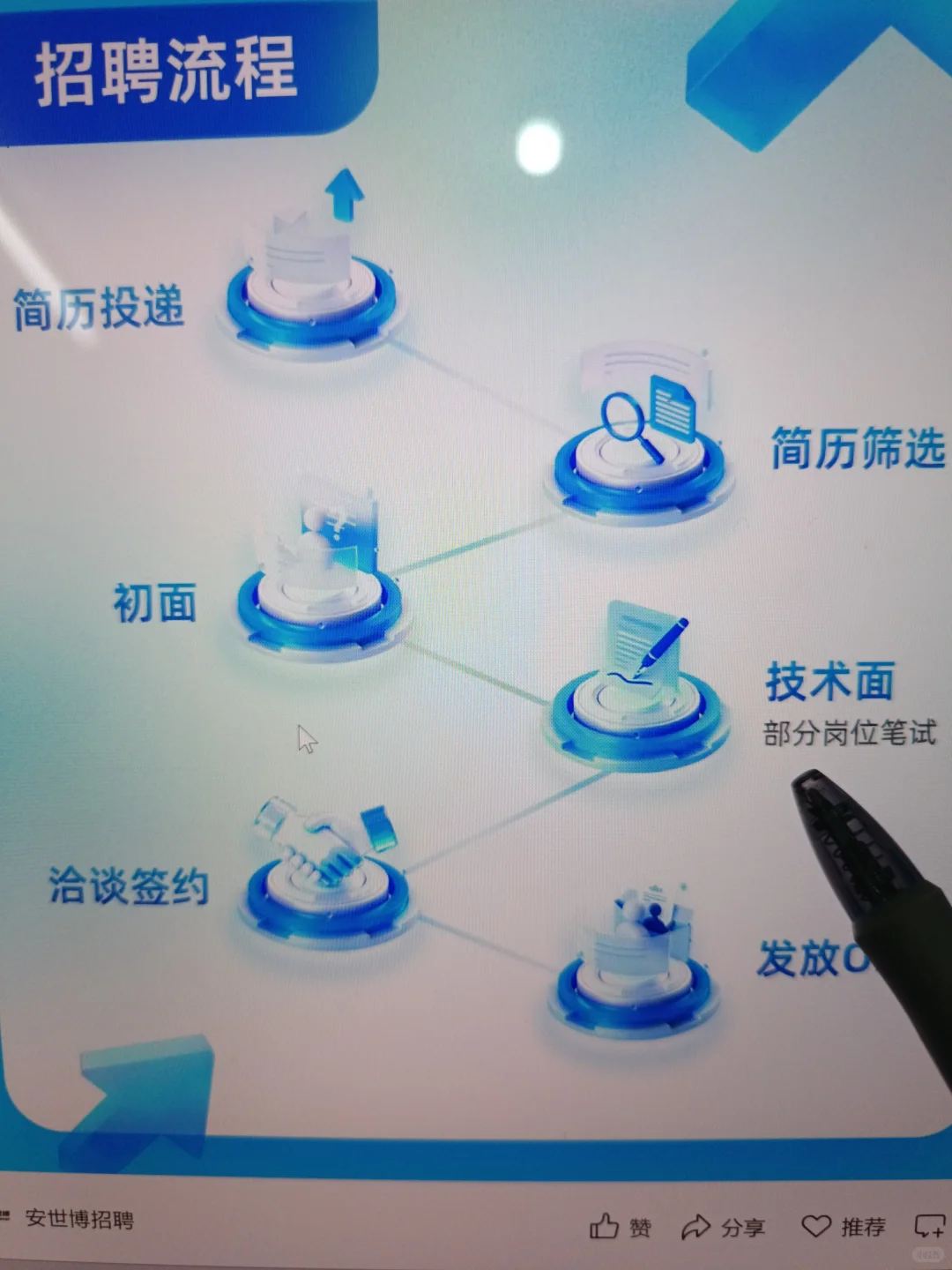 快把453家免笔试秋招都投了啊，要截了