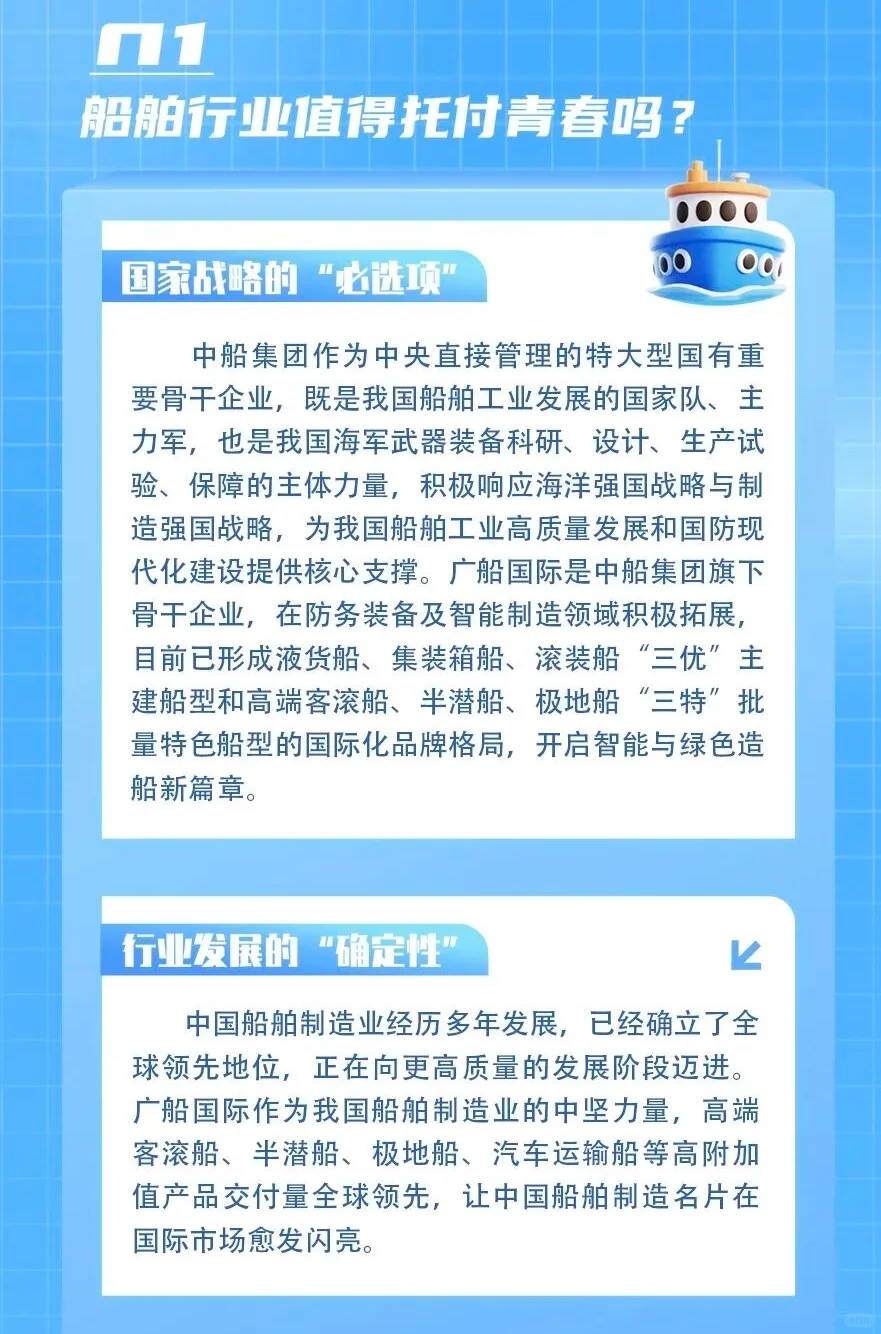 九险二金、年薪可观｜广船国际2026招聘