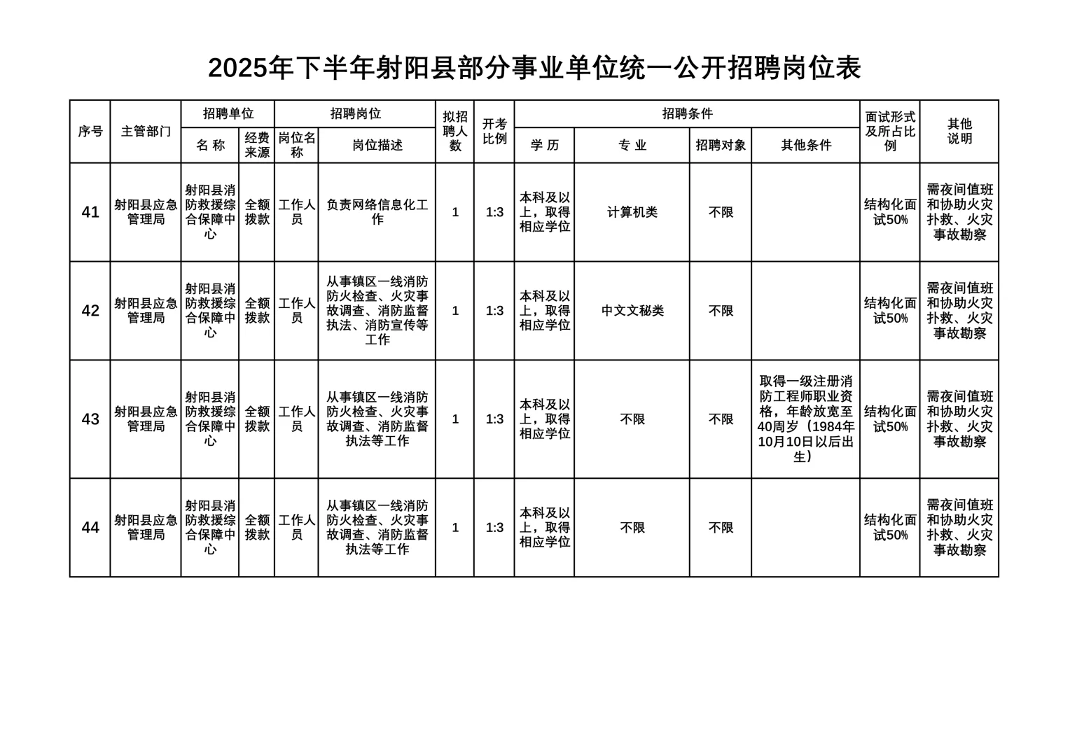 2025年下半年盐城射阳事业单位公开招聘50人