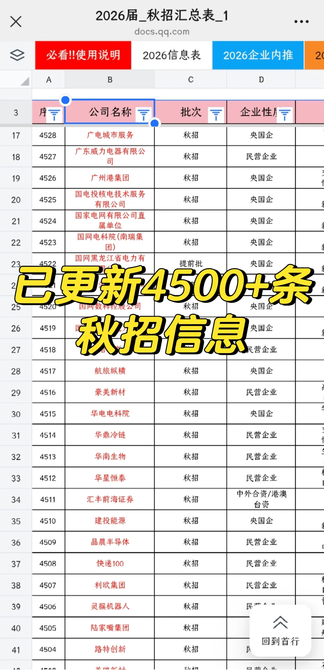 国央企：文科生我们来宠！
