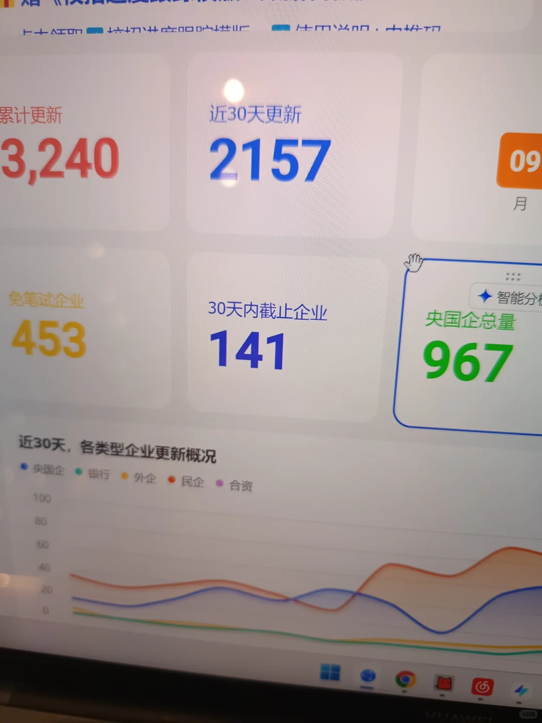 快把要截止的免笔试国企投了