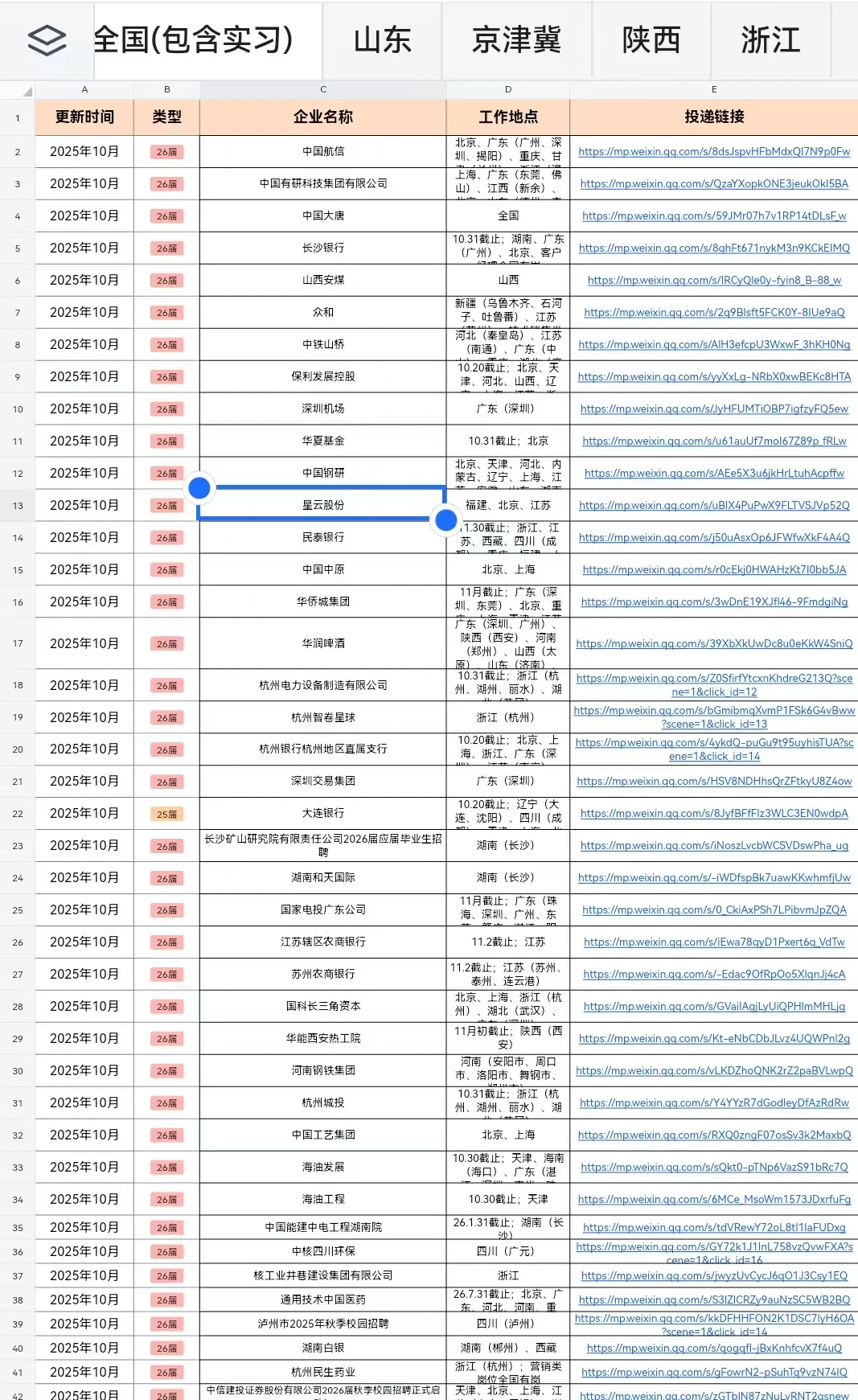 10.9 山西节后又开了一大批秋招🥰！