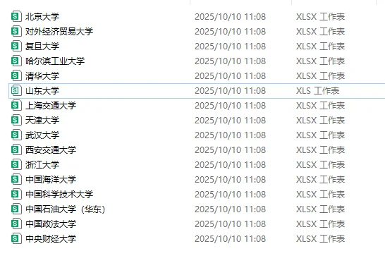 山东第一批定向选调职位表已出！速来查岗！