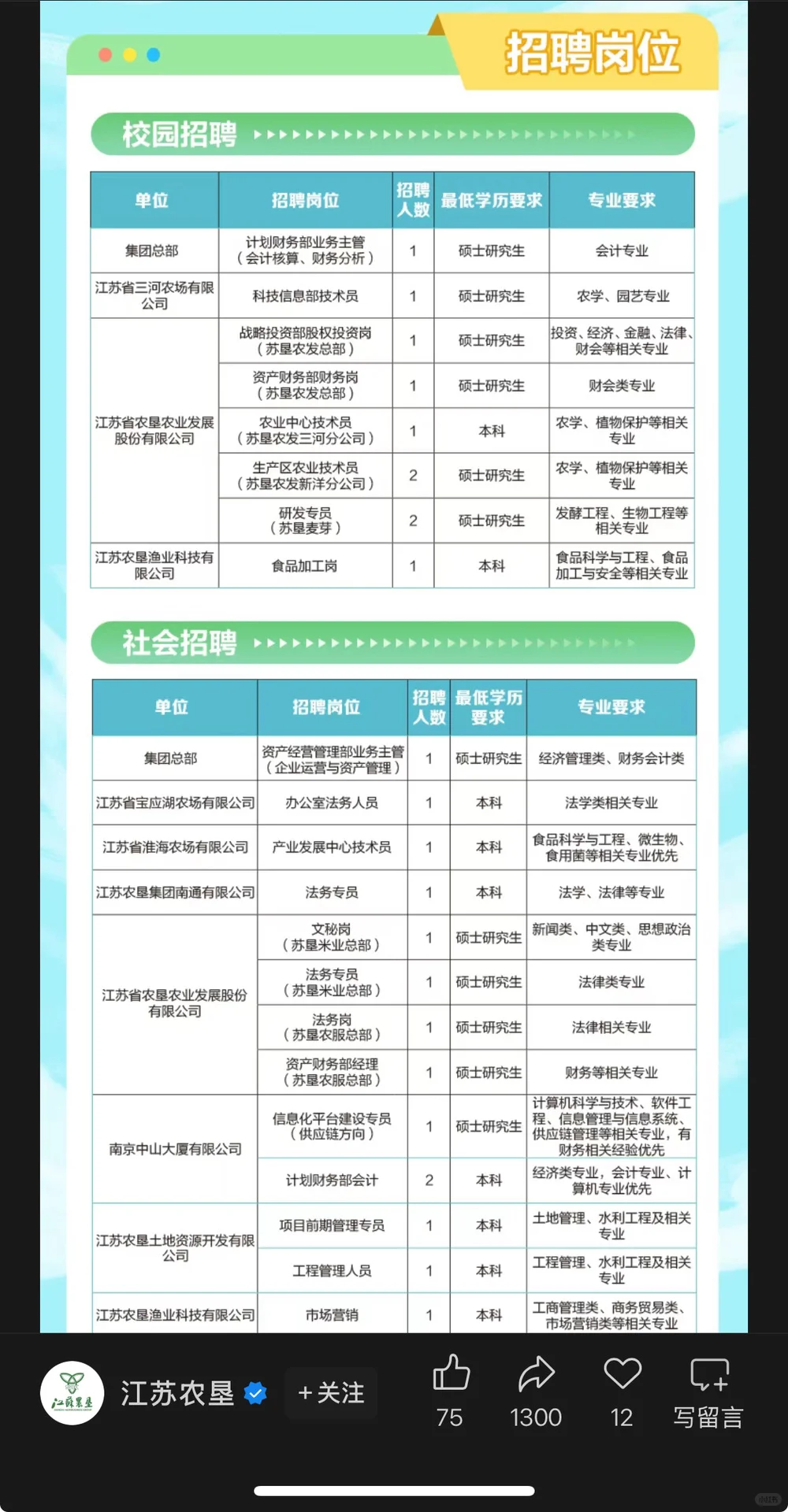 10.10新开国央企招聘|第37期