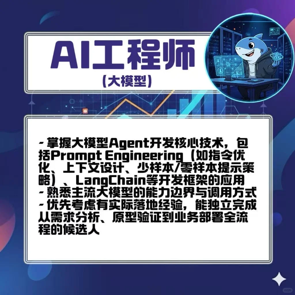 AI初创招人啦！让找工作更有趣，更轻松