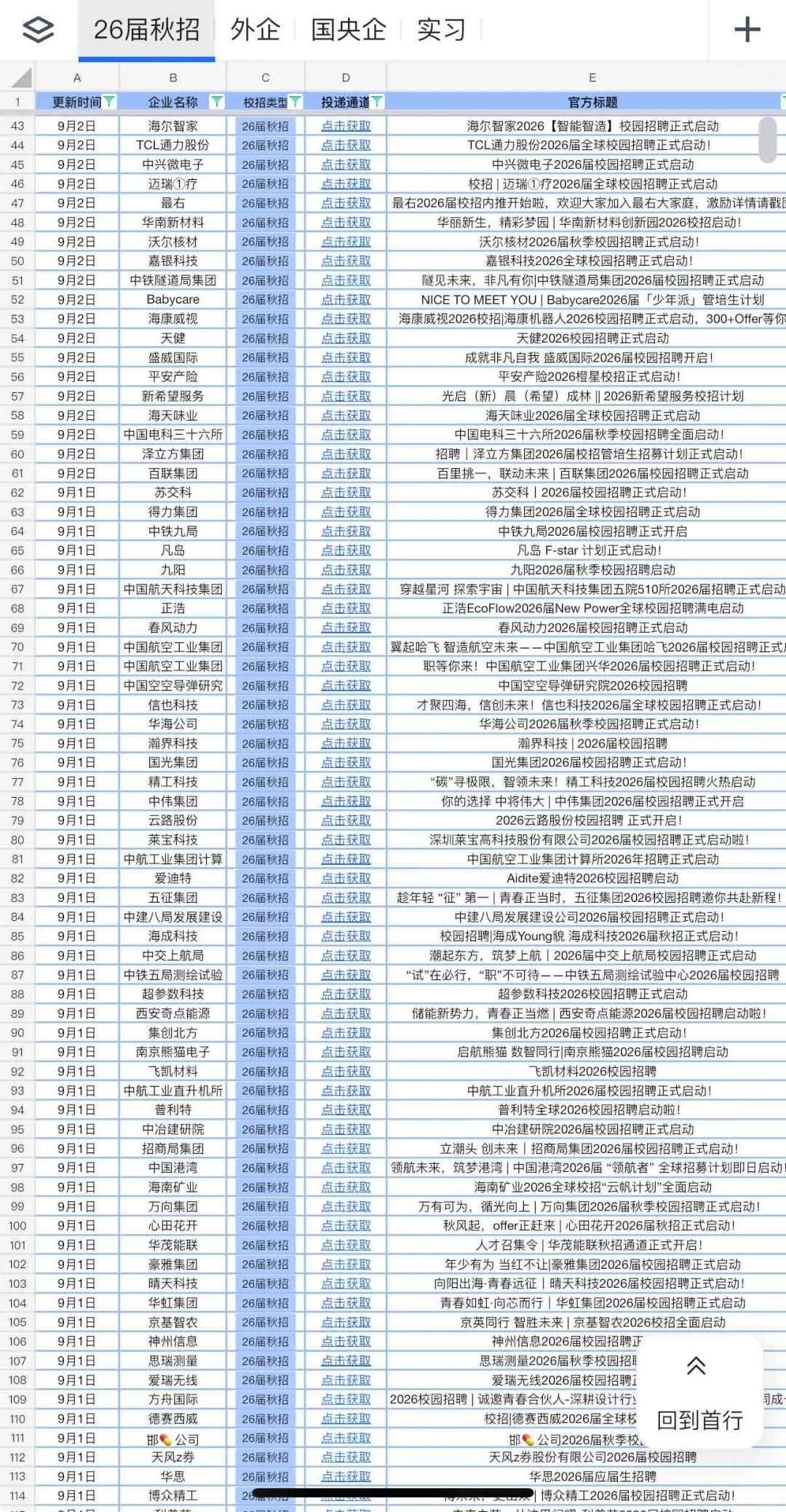 把免笔试的国央企投个遍！