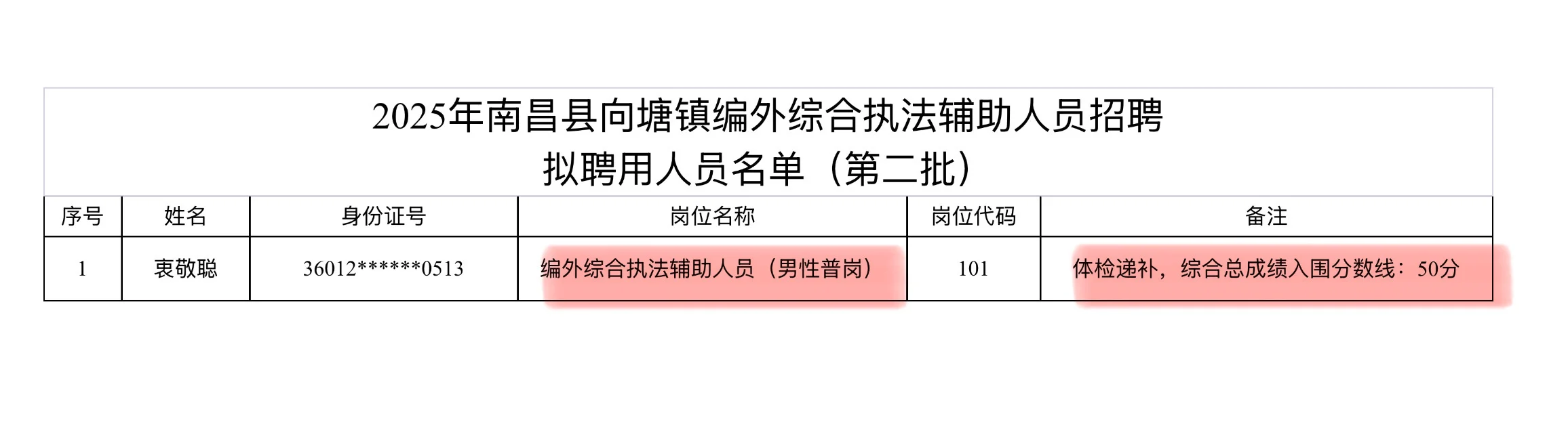 南昌县向塘镇编外执法岗公示！第二批拟聘1人
