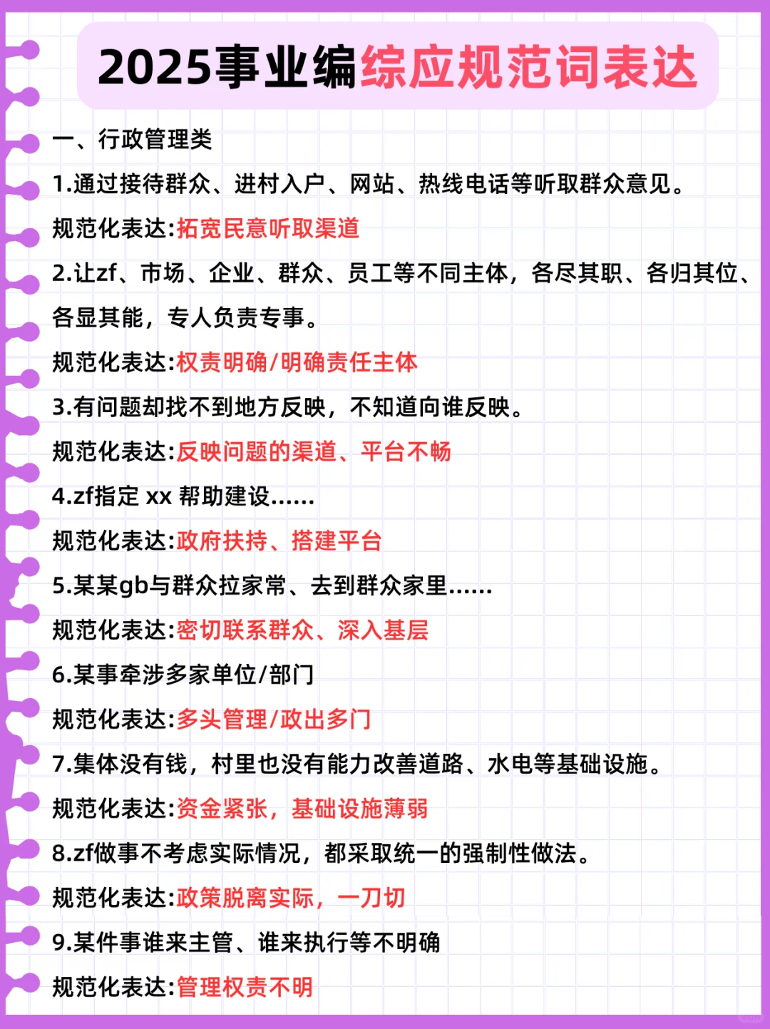 新疆事业编去年压挺准的，不知今年如何