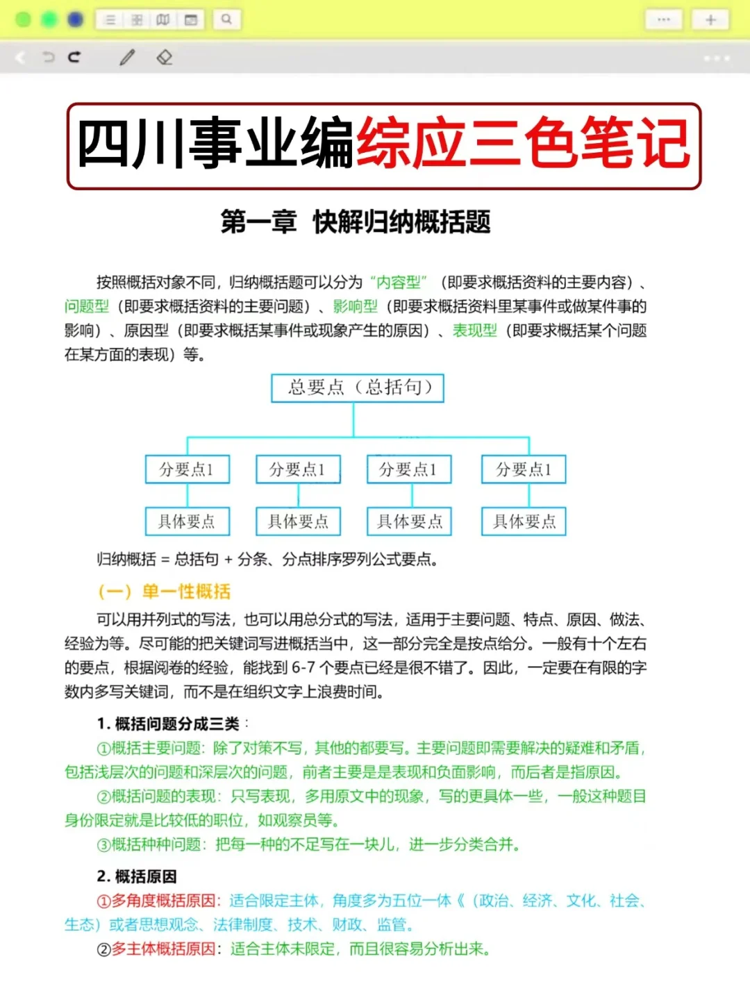 30天极限过四川事业单位(差生版)
