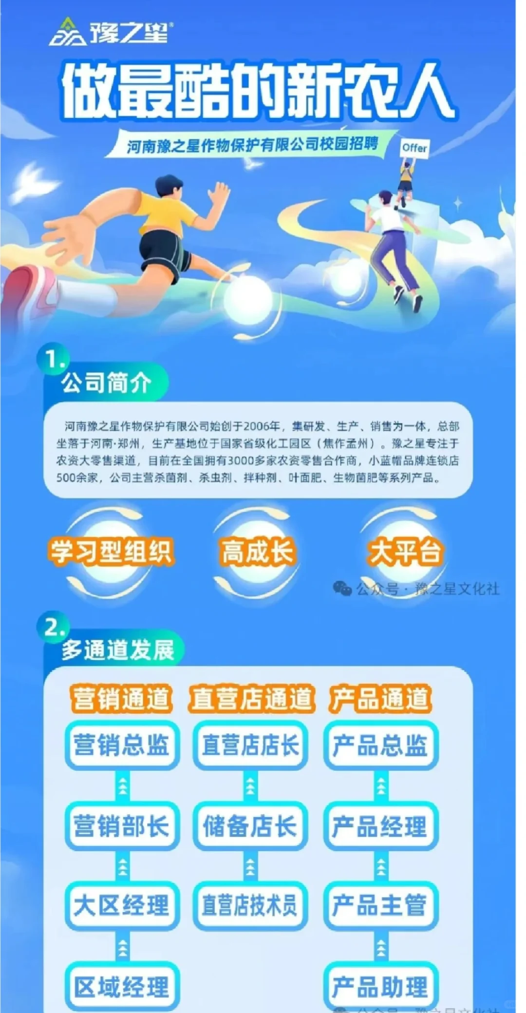 农业岗位招聘
