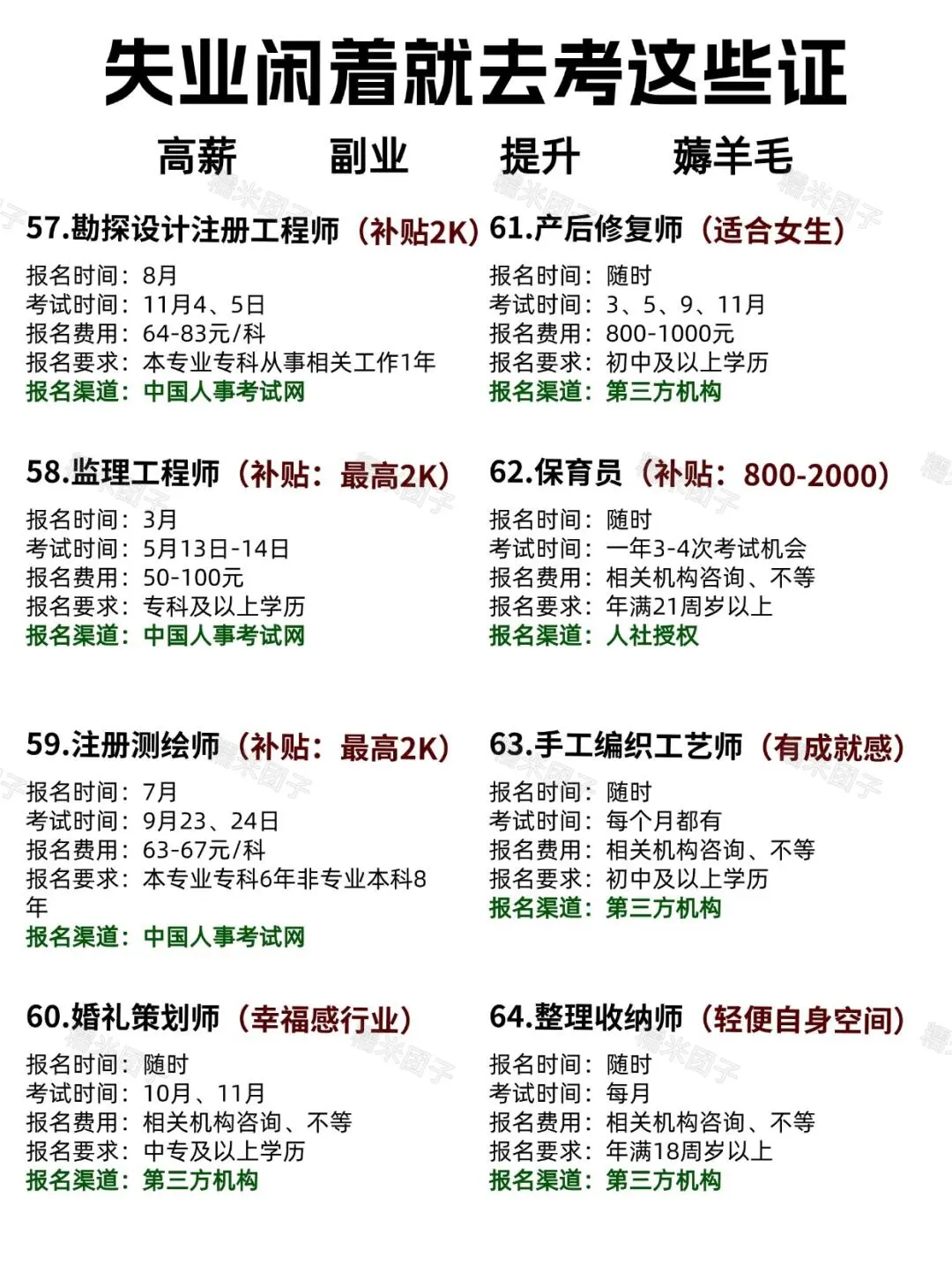 女生失业闲着就去考这些证，别摆烂|||