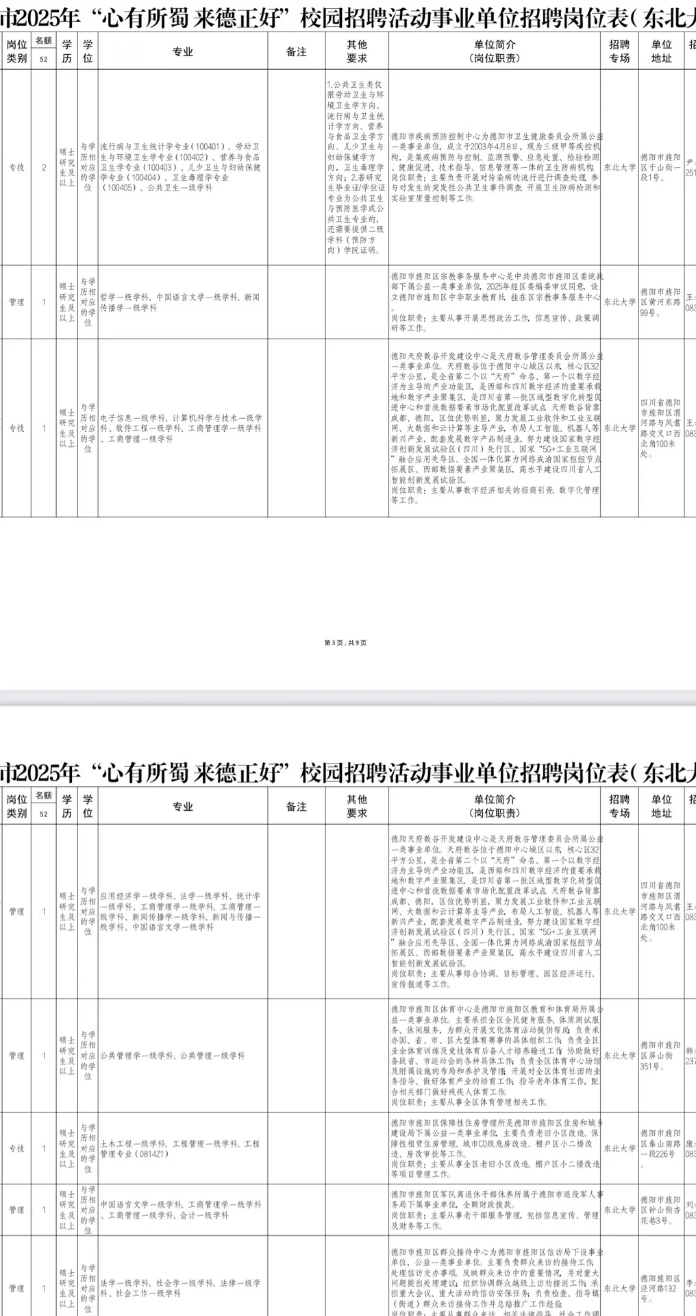 2025下半年德阳市事业单位考核招聘150人