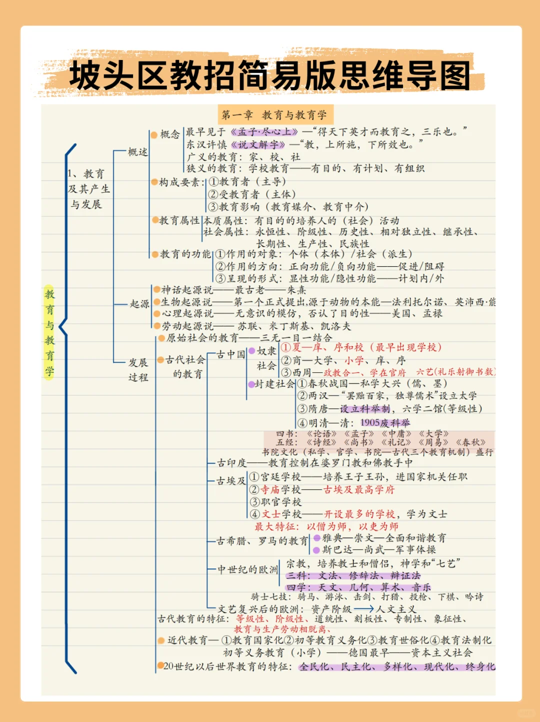 湛江坡头区教师招聘①个↑岸小偏方🐎住背