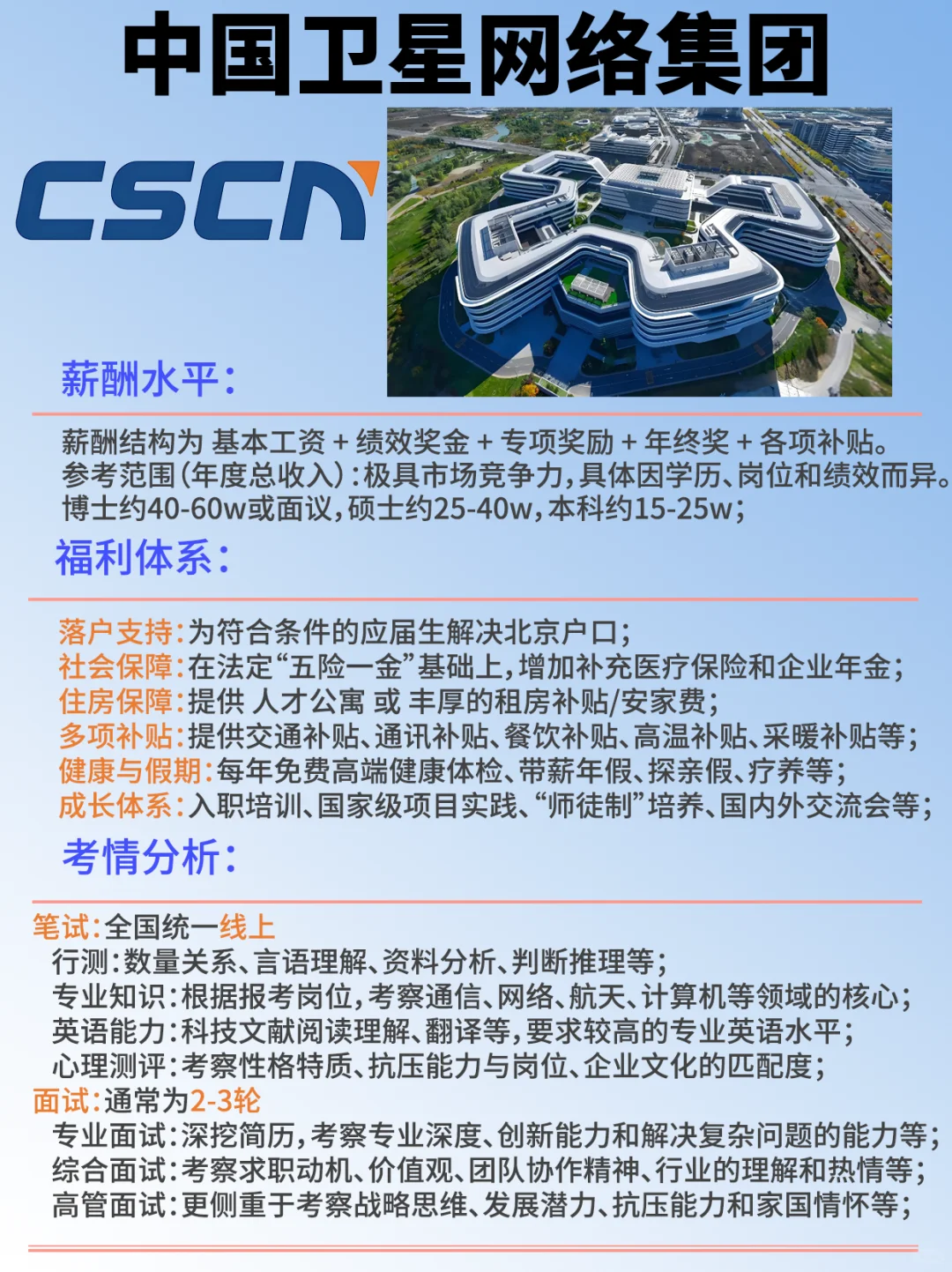 🛰️中国星网捞人了！！