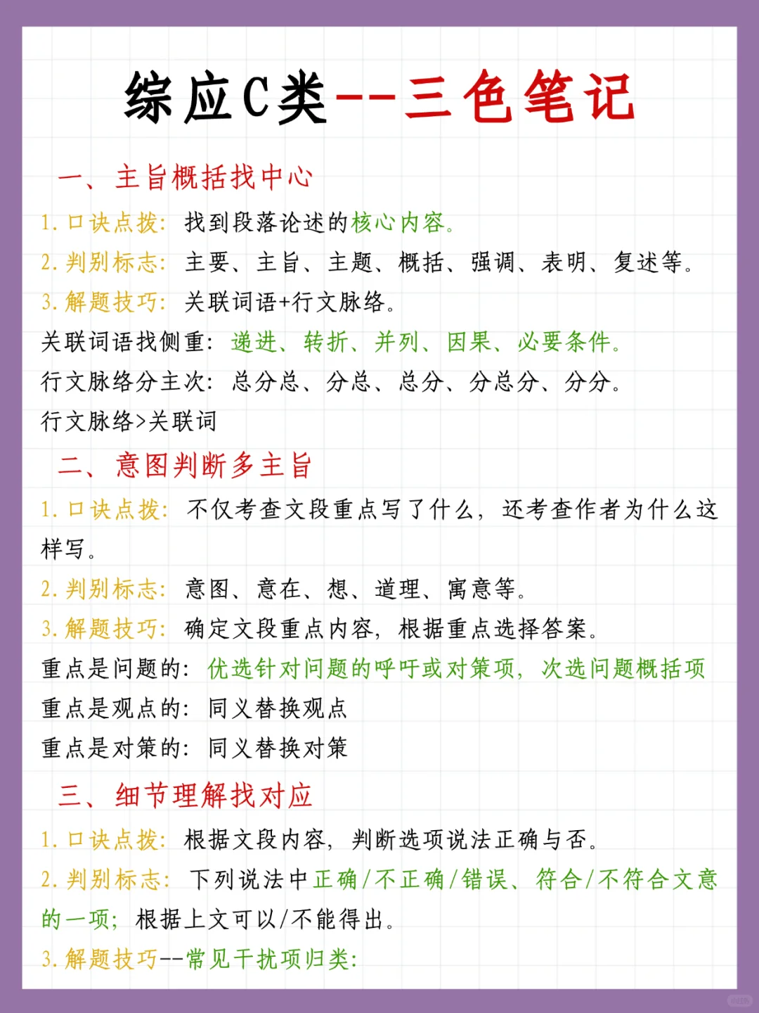 事业编综应C类，抓大放小，保底124分，快背