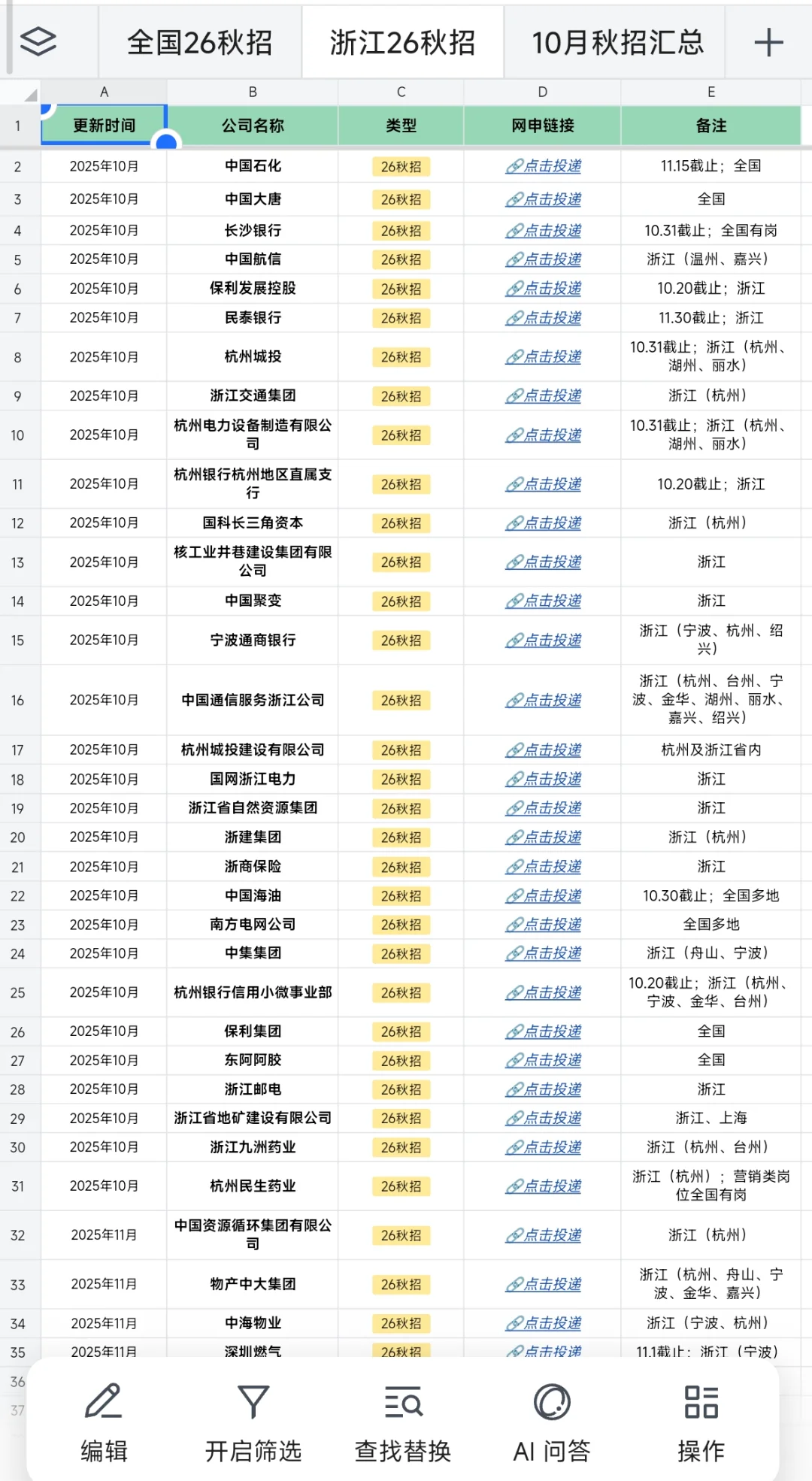 浙江昨日一口气开了好多免笔试秋招！