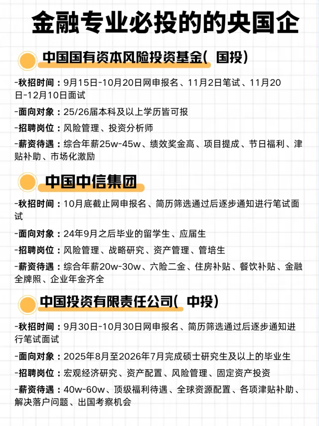 金九银十！金融专业必投的央国企