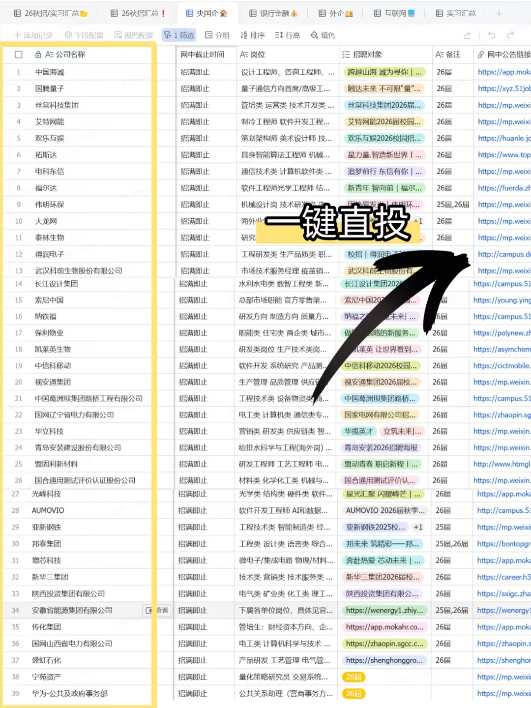516家央国企招满即止。