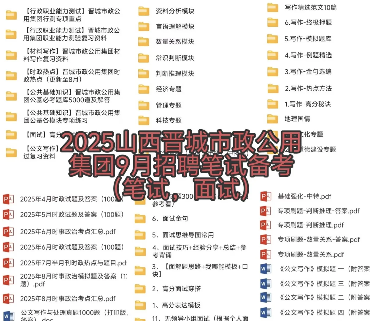 山西晋城政公用集团笔试考什么？