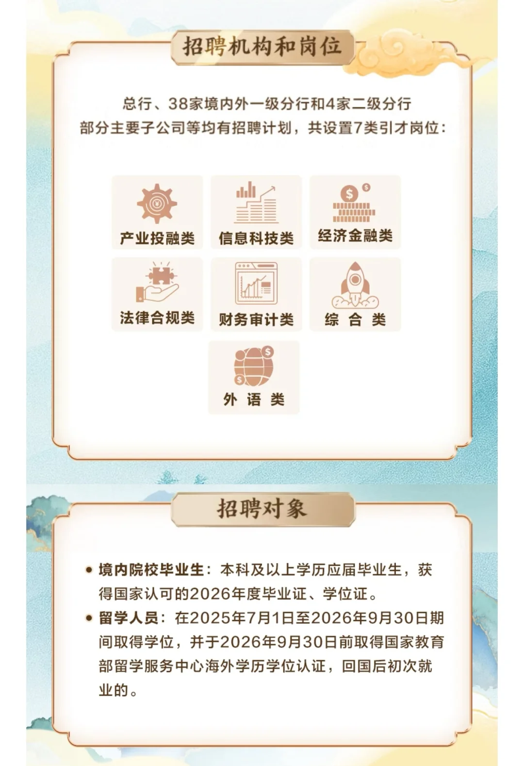 2026国家开发银行校园招聘开启
