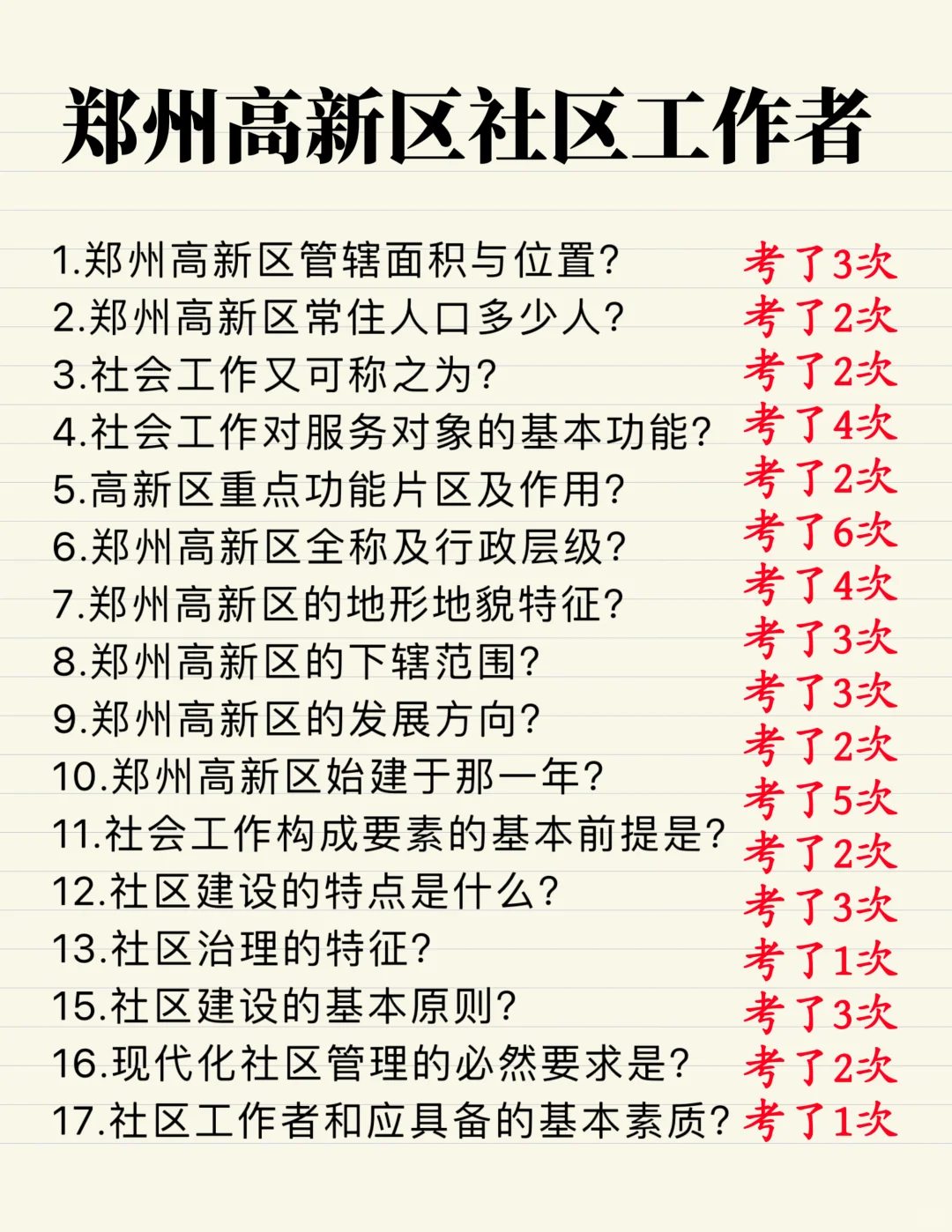 郑州高新区社区工作者一周极限过-平民版
