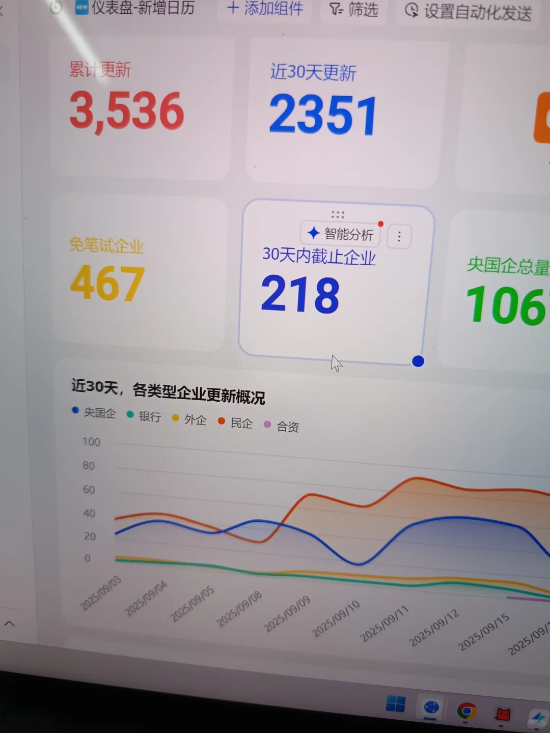 先把要截止的免笔试央国企投了