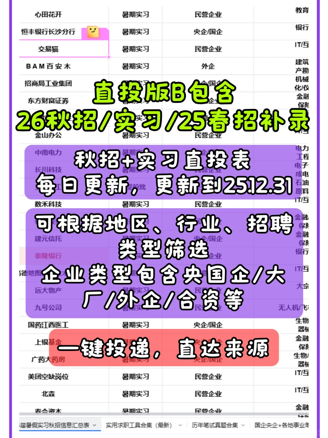 感受到了秋招进央国企信息差的悲哀