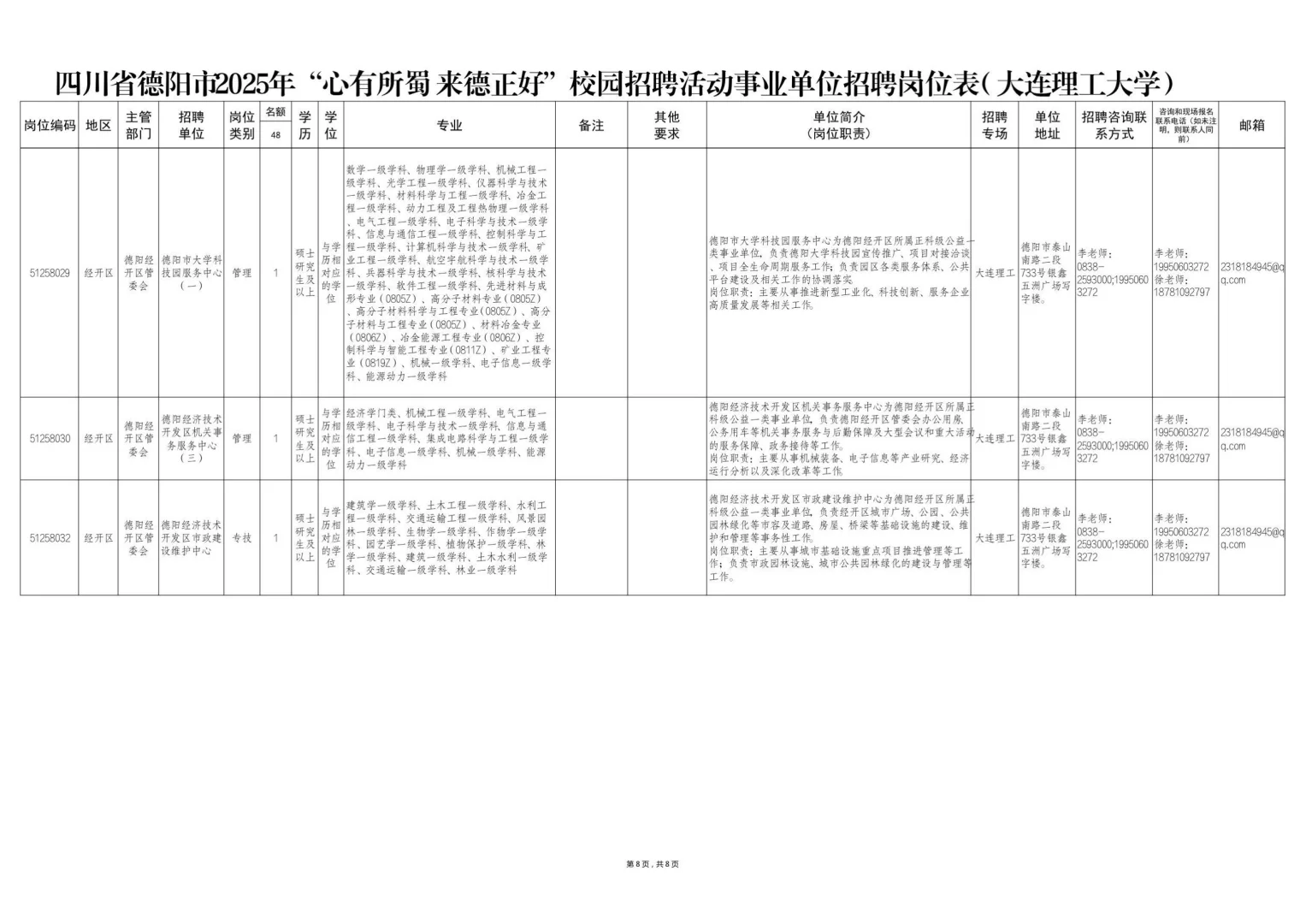 德阳人才引进招聘150人，本科有岗，仅面试