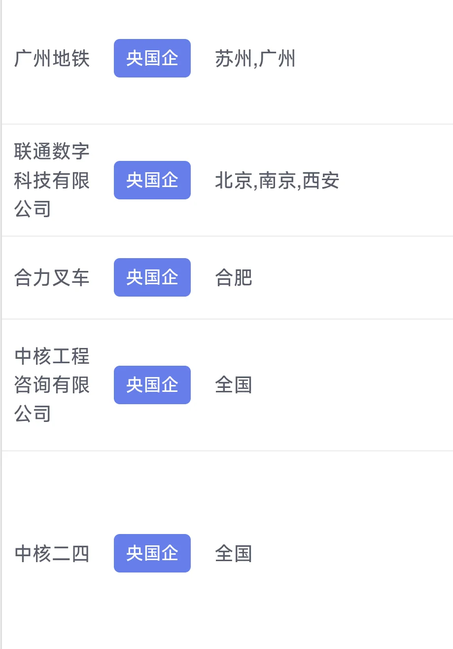 9.18 今日份央国企招聘信息一览