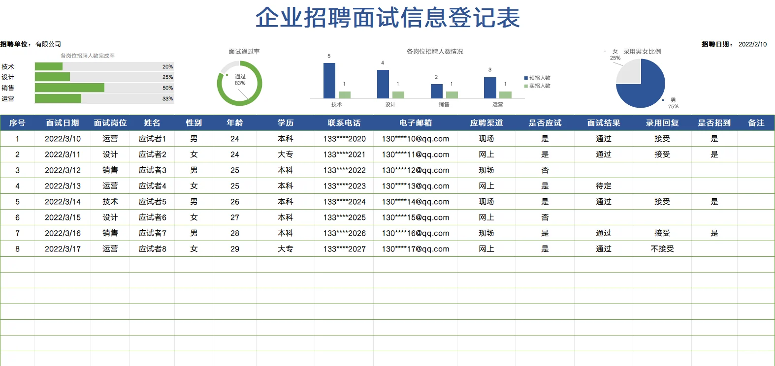人事做的面试表，我改的，同事说太简单了…