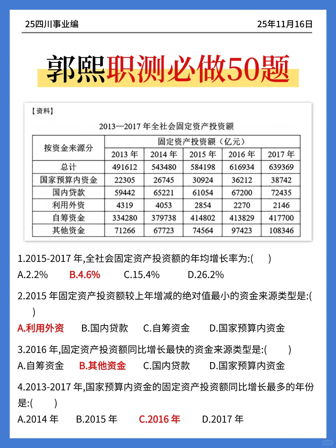 四川事业编时政去年压中挺多，看看今年咋样