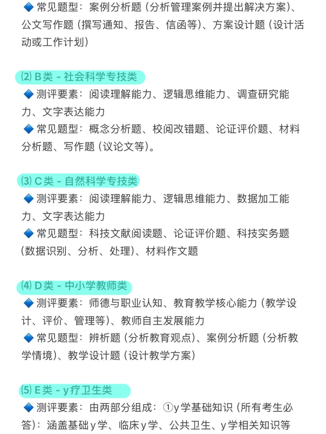 因为考上了说下山西事业编的强度！！