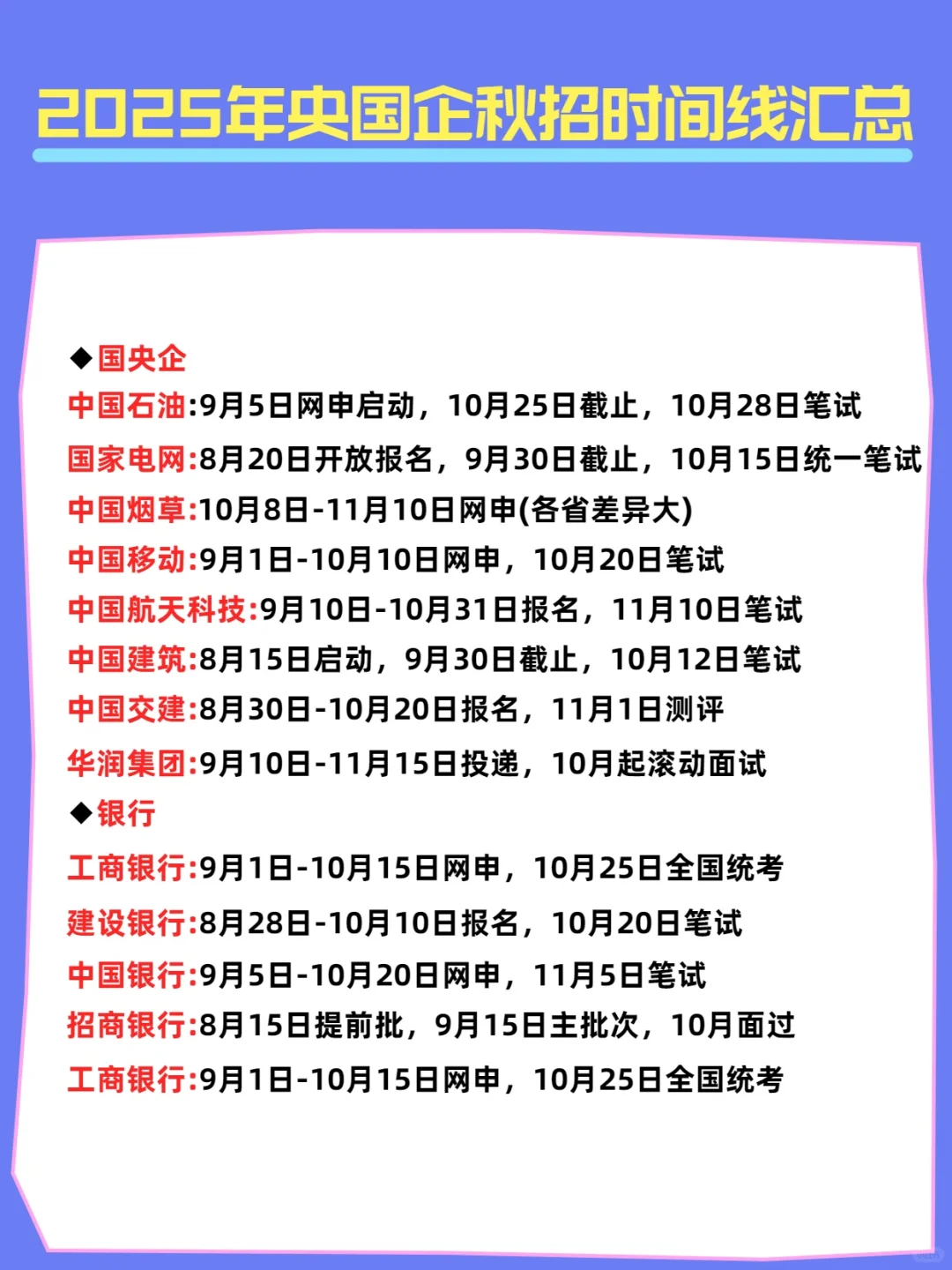 2025年央国企秋招时间线汇总！