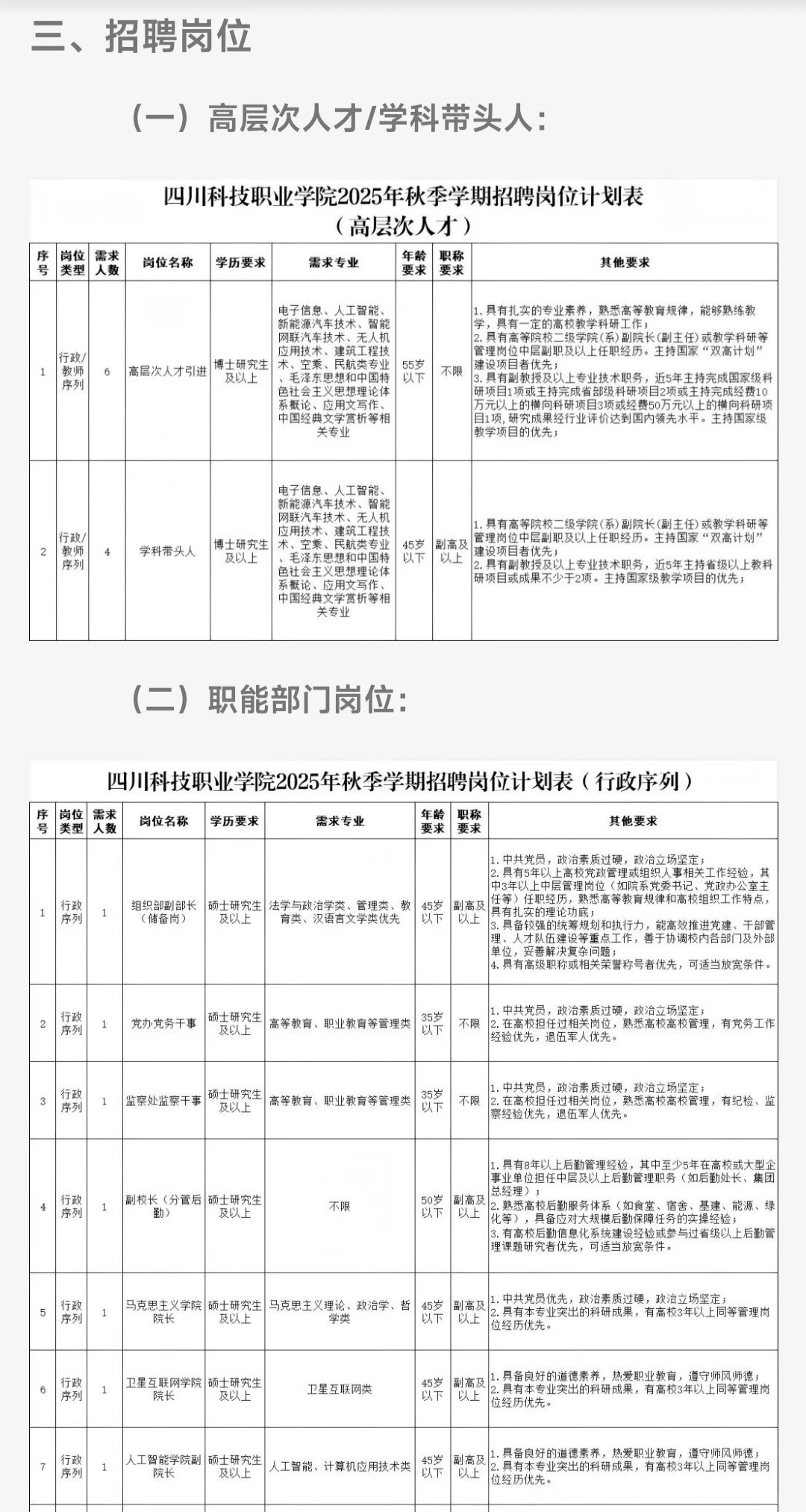 四川科技职业学院秋季第二批招聘！快快冲！