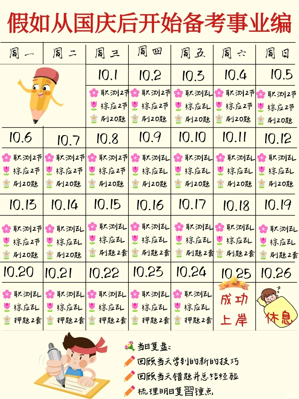 考事业编大忌！请不要盲目开始备考