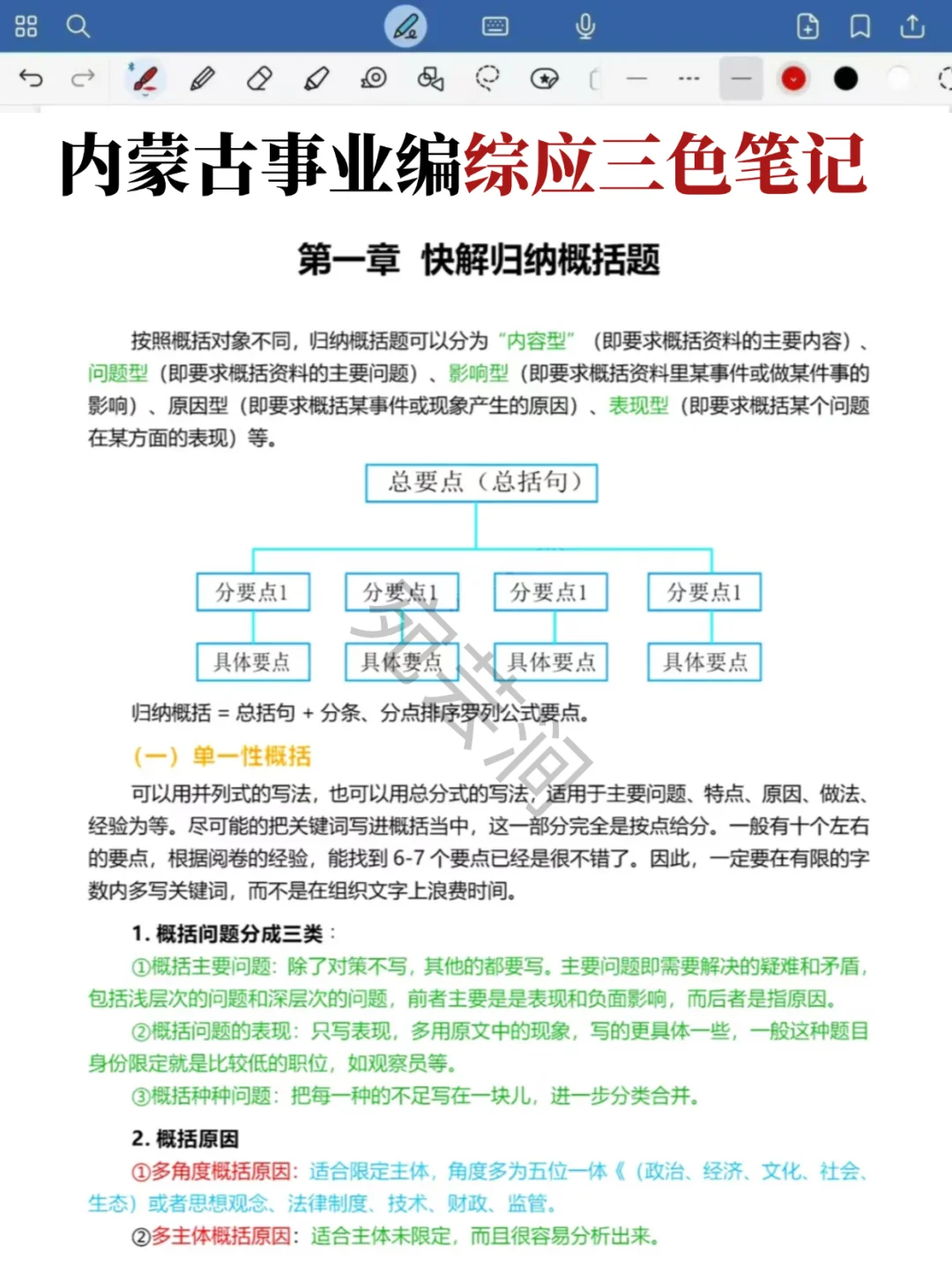25内蒙古事业编，无非就这8页，熬夜背！
