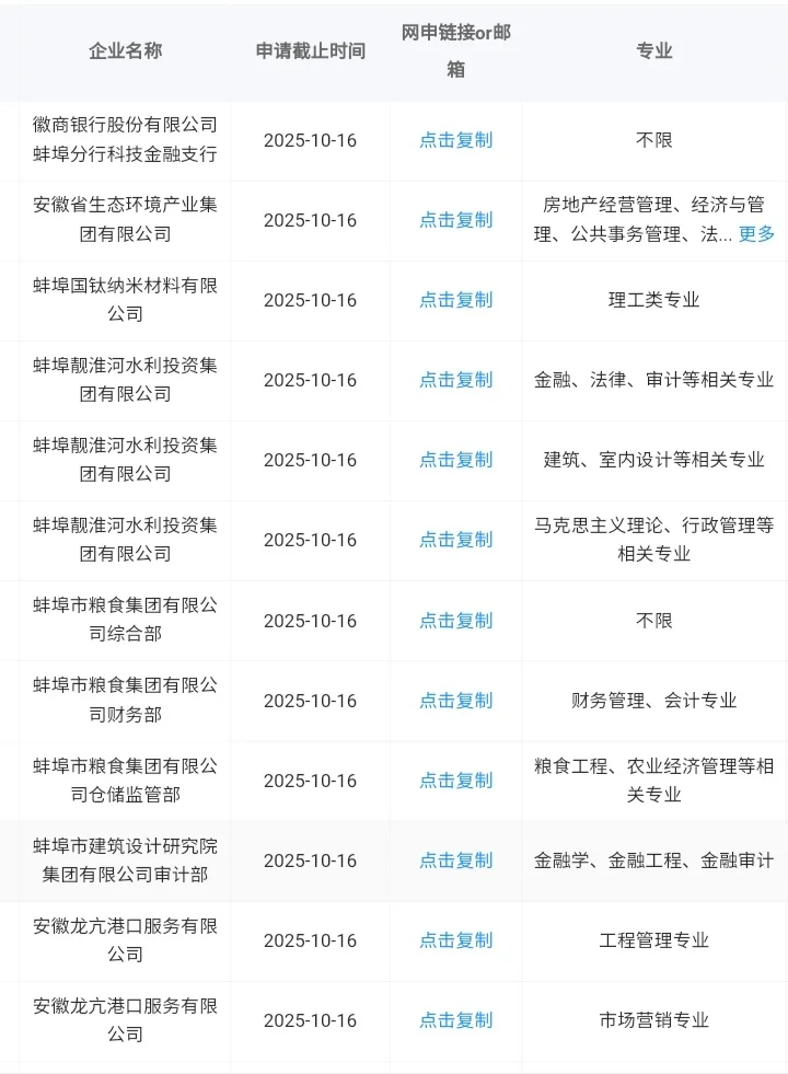 安徽蚌埠秋招必报央国企！